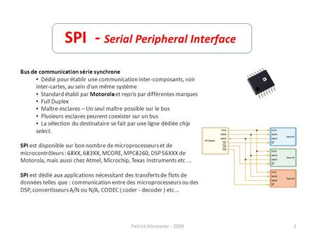SPI - Serial Peripheral Interface