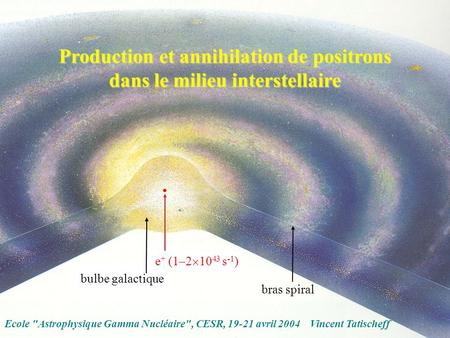 Production et annihilation de positrons dans le milieu interstellaire