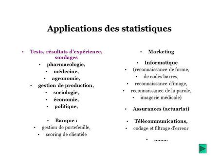Applications des statistiques