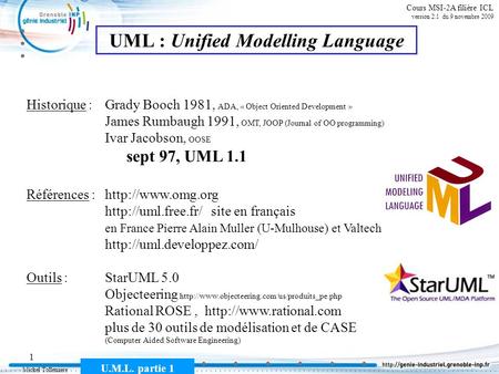UML : Unified Modelling Language