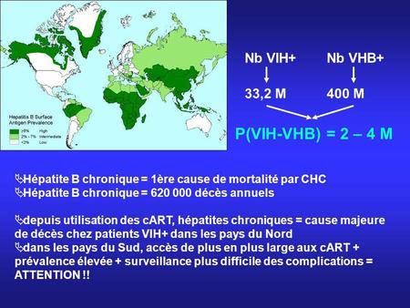 P(VIH-VHB) = 2 – 4 M Nb VIH+ Nb VHB+ 33,2 M 400 M