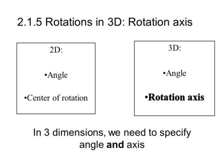 2.1.5 Rotations in 3D: Rotation axis