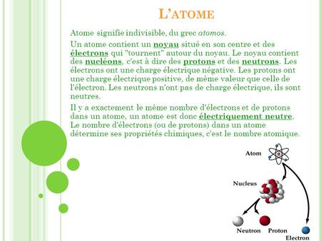 L’atome Atome signifie indivisible, du grec atomos.