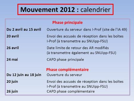 Mouvement 2012 : calendrier Phase principale Du 2 avril au 15 avrilOuverture du serveur dans I-Prof (site de lIA 49) 20 avrilEnvoi des accusés de réception.