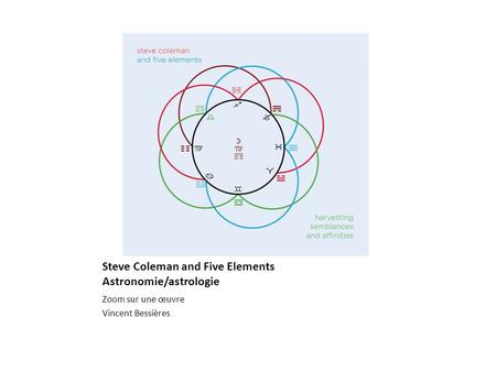 Steve Coleman and Five Elements Astronomie/astrologie