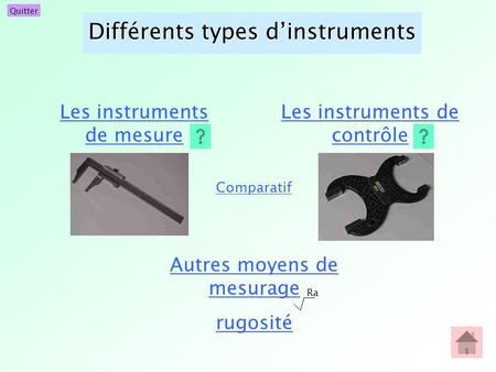 Différents types d’instruments