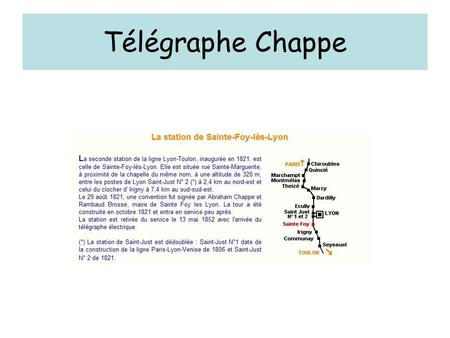 Télégraphe Chappe.