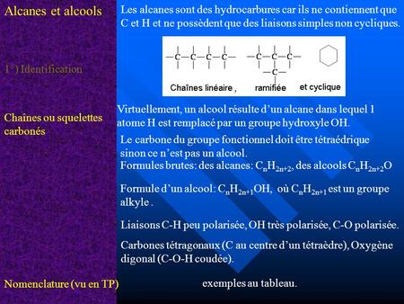 Alcanes et alcools Les alcanes sont des hydrocarbures car ils ne contiennent que C et H et ne possèdent que des liaisons simples non cycliques. 1°) Identification.