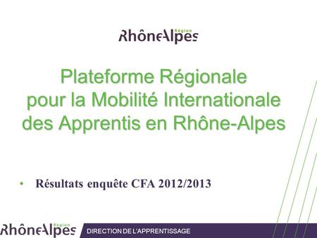 DIRECTION DE LAPPRENTISSAGE Plateforme Régionale pour la Mobilité Internationale des Apprentis en Rhône-Alpes Résultats enquête CFA 2012/2013.
