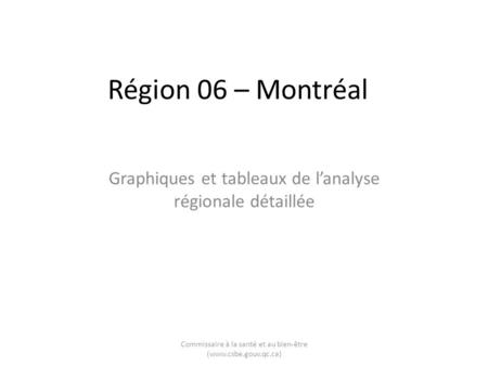 Région 06 – Montréal Graphiques et tableaux de lanalyse régionale détaillée Commissaire à la santé et au bien-être (www.csbe.gouv.qc.ca)