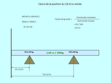 Calcul de la position du CG d’un solide