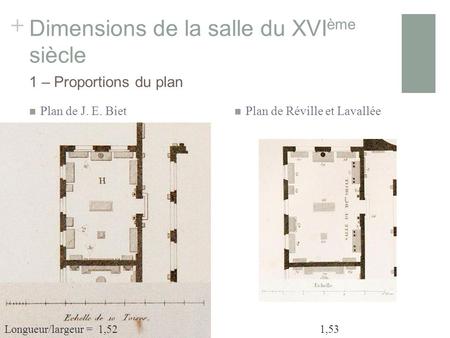 + Dimensions de la salle du XVI ème siècle Plan de J. E. Biet 1 – Proportions du plan Plan de Réville et Lavallée Longueur/largeur = 1,521,53.