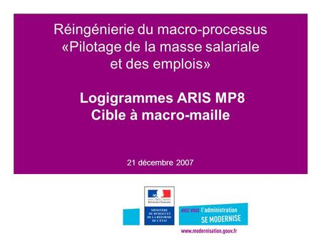 Réingénierie du macro-processus «Pilotage de la masse salariale et des emplois» Logigrammes ARIS MP8 Cible à macro-maille 21 décembre 2007.