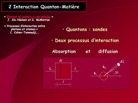 2 Interaction Quanton-Matière
