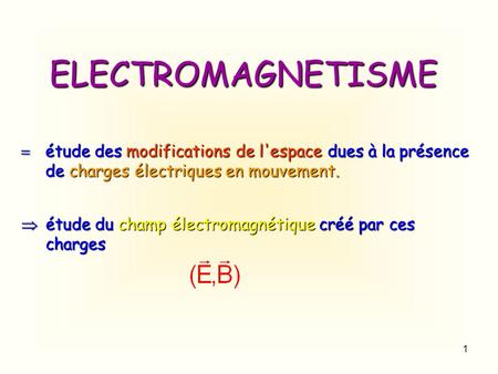 Magnétostatique- Chap.1