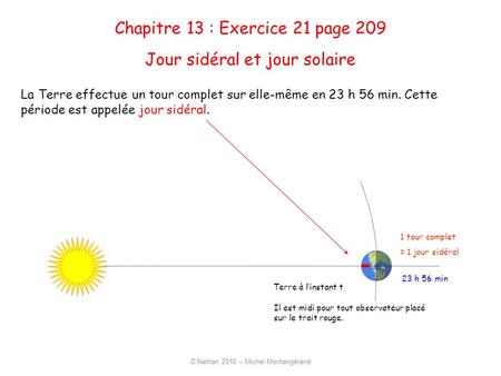 Chapitre 13 : Exercice 21 page 209