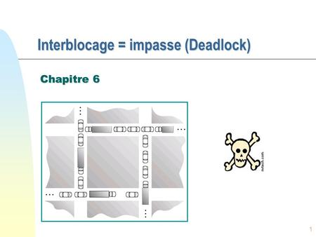 Interblocage = impasse (Deadlock)