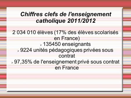 Chiffres clefs de l'enseignement catholique 2011/2012