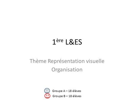 1 ère L&ES Thème Représentation visuelle Organisation Groupe A – 18 élèves Groupe B – 18 élèves.