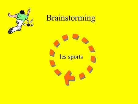 Brainstorming les sports.