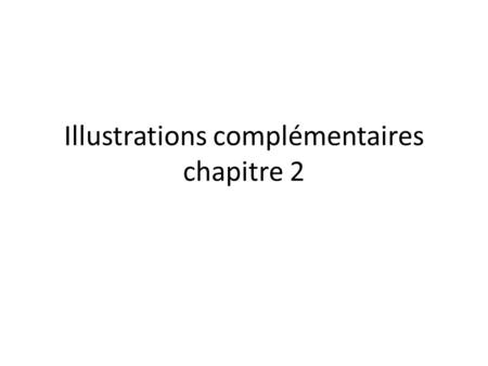 Illustrations complémentaires chapitre 2