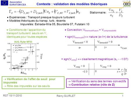 RST 15/11/2010 Association EURATOM-CEA Rémy GUIRLET irmf acacare dh 1 Contexte : validation des modèles théoriques Expériences : Transport presque toujours.