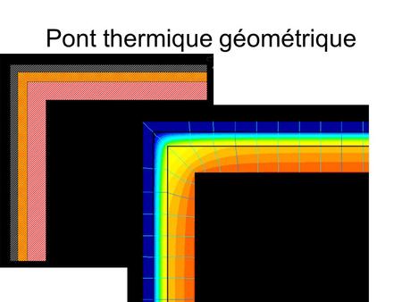 Pont thermique géométrique