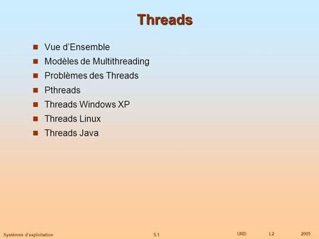 5.1 URDL22005 Systèmes dexploitation Threads Vue dEnsemble Modèles de Multithreading Problèmes des Threads Pthreads Threads Windows XP Threads Linux Threads.