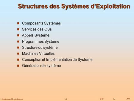 Structures des Systèmes d’Exploitation