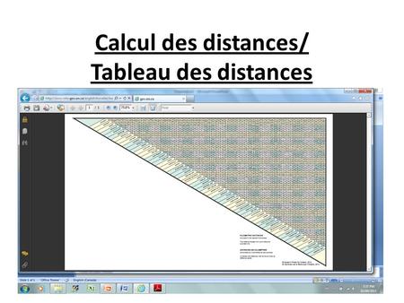 Calcul des distances/ Tableau des distances