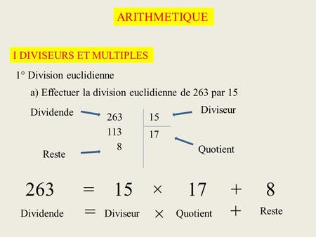 263 = 15 × = + × ARITHMETIQUE I DIVISEURS ET MULTIPLES