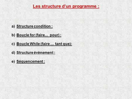 Les structure d’un programme :