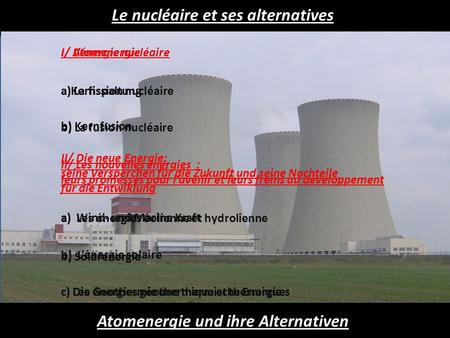 Le nucléaire et ses alternatives I/ Lénergie nucléaire II/ Les nouvelles énergies : leurs promesses pour lavenir et leurs freins au développement a) La.