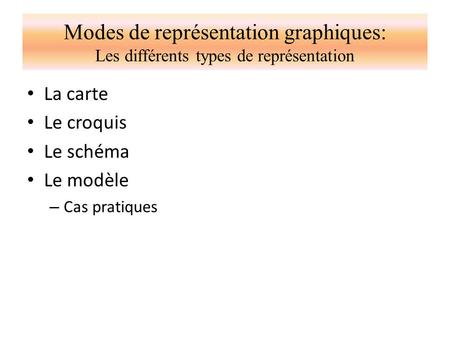 Modes de représentation graphiques: Les différents types de représentation La carte Le croquis Le schéma Le modèle Cas pratiques.