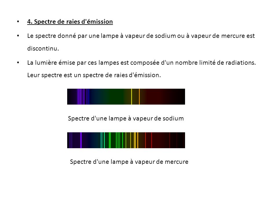 spectre de raies d emission definition