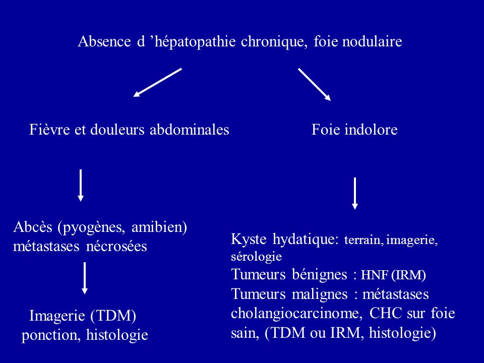 chimiothérapie douce