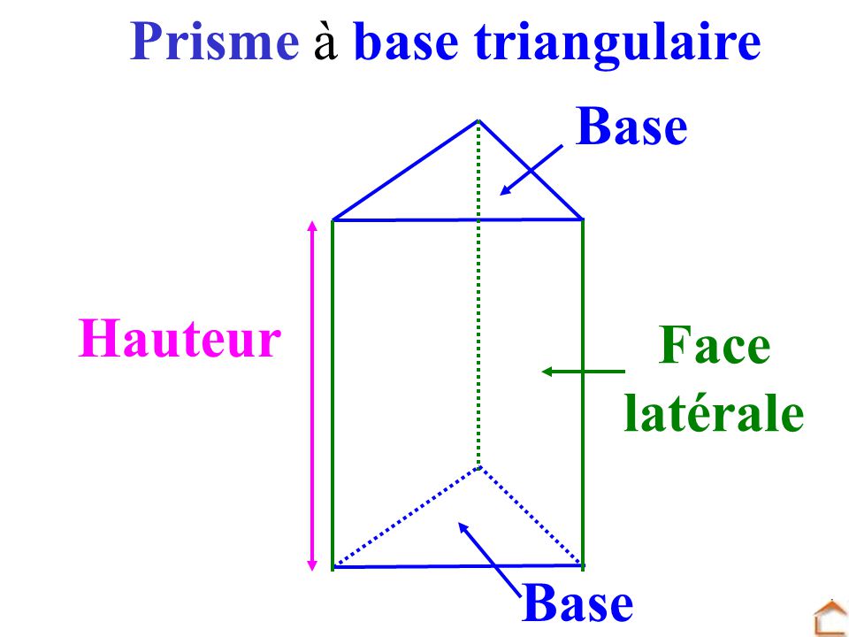 Hauteur D Un Prisme Droit