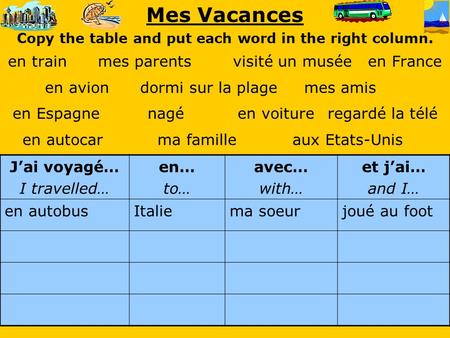 Mes Vacances Copy the table and put each word in the right column. en trainmes parentsvisité un muséeen France en avion dormi sur la plage mes amis en.
