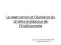 La construction et l’évolution du schéma stratégique de l’établissement par Christian DROZ-BARTHOLET IRE Bordeaux/Aquitaine.
