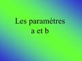Les paramètres a et b. Les propriétés du paramètre a Allongement vertical Contraction verticale a