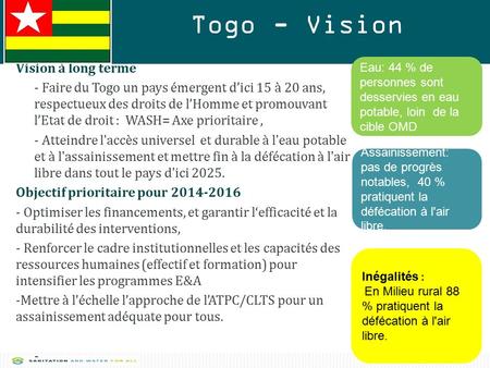 1 Togo - Vision Vision à long terme - Faire du Togo un pays émergent d’ici 15 à 20 ans, respectueux des droits de l’Homme et promouvant l’Etat de droit.