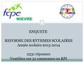 ENQUETE REFORME DES RYTHMES SCOLAIRES Année scolaire 2013-2014 2531 réponses Ventilées sur 51 communes ou RPI NIEVRE.