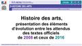 Histoire des arts, présentation des éléments d’évolution entre les attendus des textes officiels de 2008 et ceux de 2016 1.