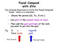 Passé Composé with être You already know how to form the Passé Composé tense. Here is a reminder: Past participle Part of avoir Use part of the present.