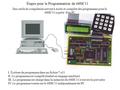 Étapes pour la Programmation du 68HC11 I. Écriture du programme dans un fichier *.a11 II. Le programme est compilé (traduit en langage machine) III. Le.