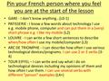 Pin your French person where you feel you are at the start of the lesson GARE - I don’t know anything…(L0-1) PATISSERIE - I know a few words about technology.