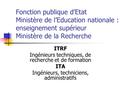 Fonction publique d’Etat Ministère de l’Education nationale : enseignement supérieur Ministère de la Recherche ITRF Ingénieurs techniques, de recherche.
