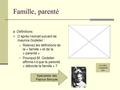 Famille, parenté a. Définitions D’après l’extrait suivant de maurice Godelier : Relevez les définitions de la « famille » et de la « parenté » Pourquoi.