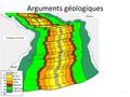 Arguments géologiques 1. Arguments paléontologiques 2