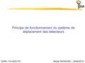 Principe de fonctionnement du système de déplacement des détecteurs Michel RAYMOND – 26/05/2010CERN / PH-ADO-PO.